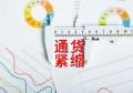 物价上涨的真实原因是什么？跟房价有关系？普通人应该如何应对？