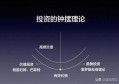 如何进行价值投资？