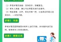 口腔护理操作流程(口腔护理操作流程及评分标准)