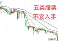 哪些股票不适宜入手？为什么？