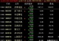 在结构性行情中，普通人还适合做股票么？