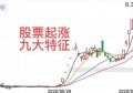 股票起涨前都会有什么特征呢？