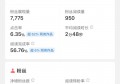 不想进厂打工，创业没本钱，做什么可以一天有两三百块钱收入？