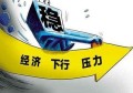 明年经济会怎么样？