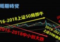 为什么大家常说的A股不包括深证成指？为什么上证指数（A股）和深证成指不能二合一？