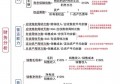 财务分析有哪些侧重点？