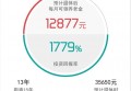 城乡居民参保需要累计缴费满多少年？