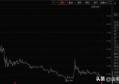 华东科技股票会退市吗？