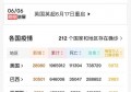 预测，美国二季度的GDP预计下滑52.8%，三季度会回升吗？