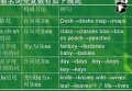 不可数名词有哪些(不可数名词五大类)