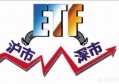 工银瑞信沪深300ETF成立，首募资金中兴和中石油贡献了60%份额，你怎么看？