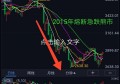 股票怎么看主力？