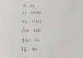 奔驰C200L哪个版本最值得购买？